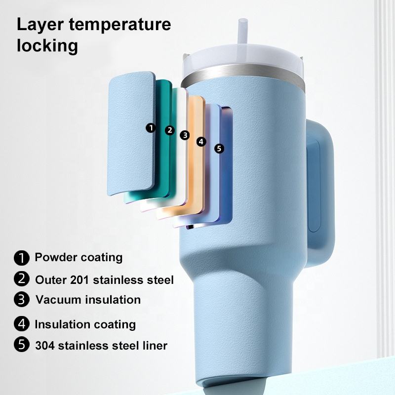 Lara Tales Stanley 1200ml  Water Bottle | Double Wall Vacuum Insulated Stainless Steel Cup with Handle | Modern Design Ice Cup | Leakproof Car Thermos | Keeps Drinks Hot & Cold | Travel Mug Tumbler